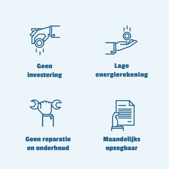 Wasmachine huren en leasen - Amsterdam - Eindhoven - Rotterdam - Den Haag - Groningen