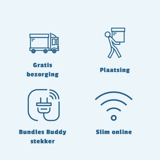 huren wasdroger Groningen beste service